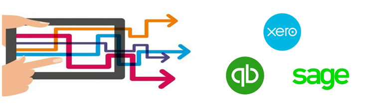 Making Tax Digital for VAT – How will the changes affect me?